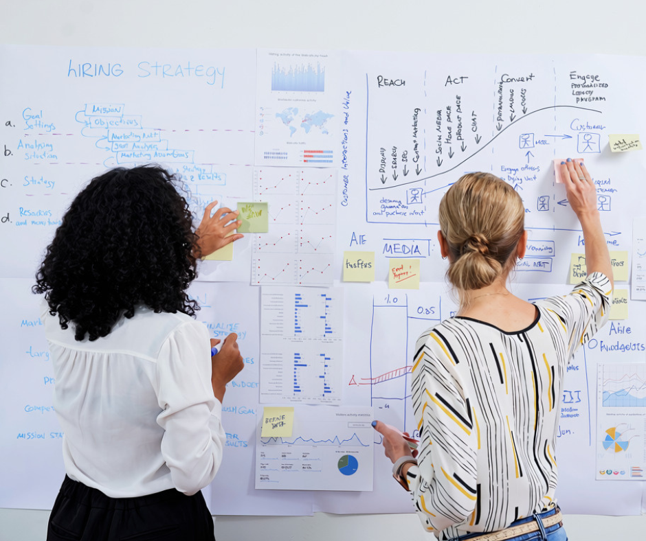 HR planning strategy with the economy & hiring
